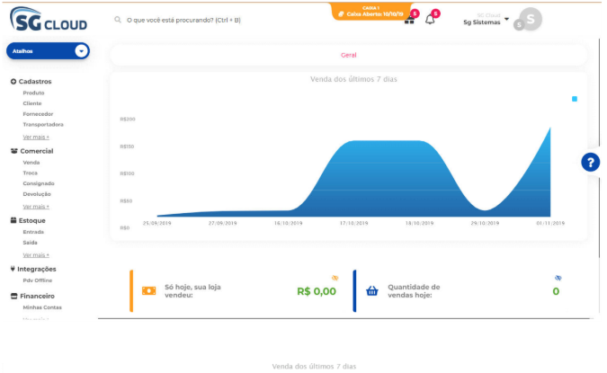 SGCloud: Visão geral do sistema de gestão – Central de Ajuda SG Sistemas